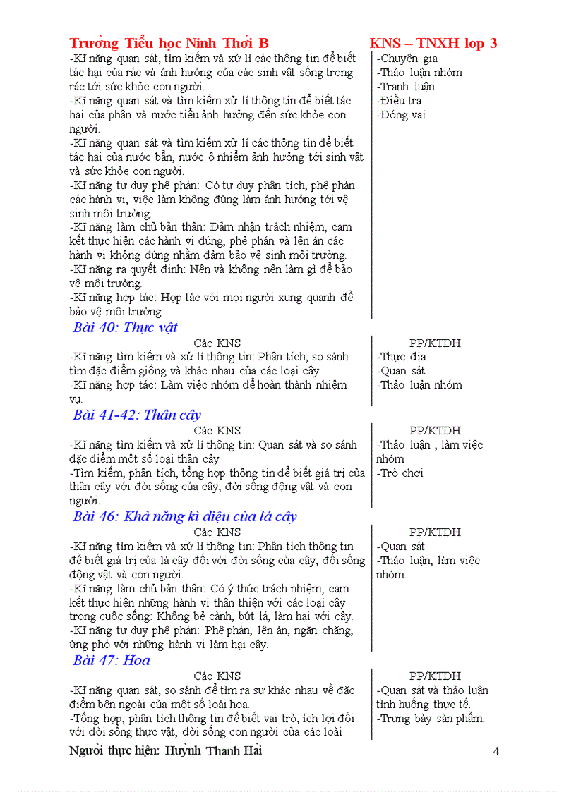 image for page Gd ki nang song mon tnxh lop 3