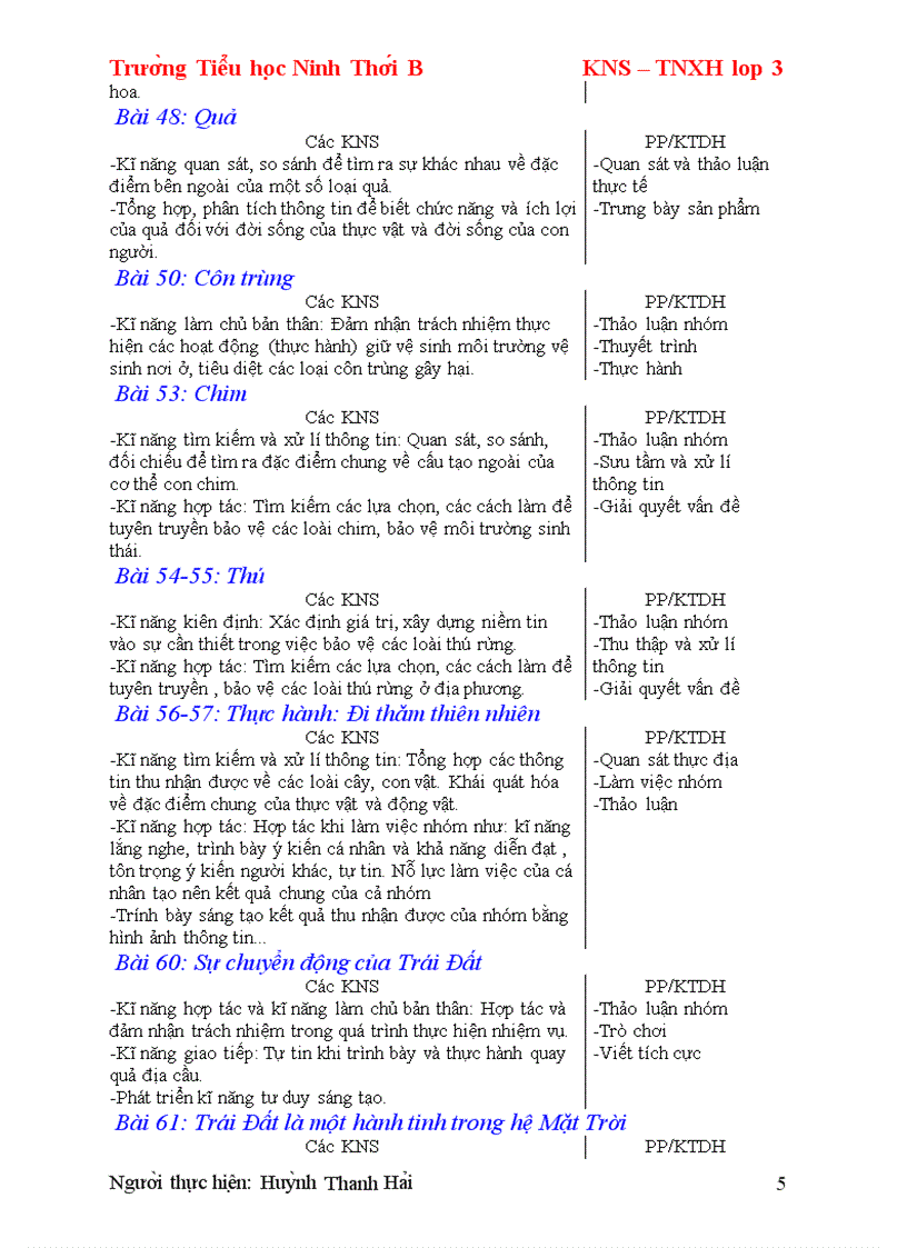 image for page Gd ki nang song mon tnxh lop 3