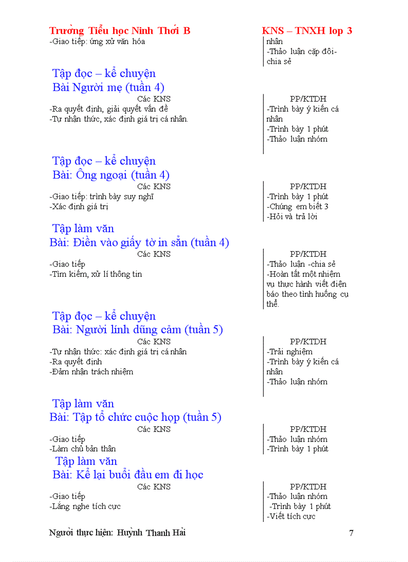 image for page Gd ki nang song mon tnxh lop 3