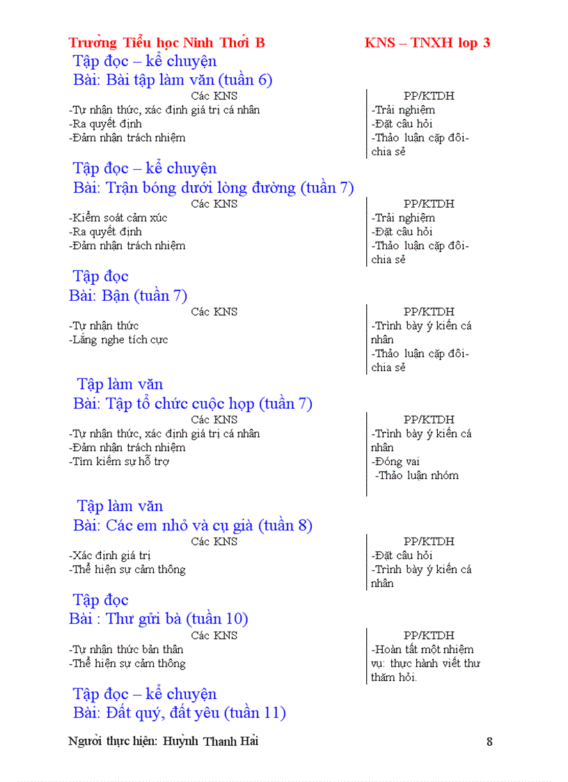 image for page Gd ki nang song mon tnxh lop 3