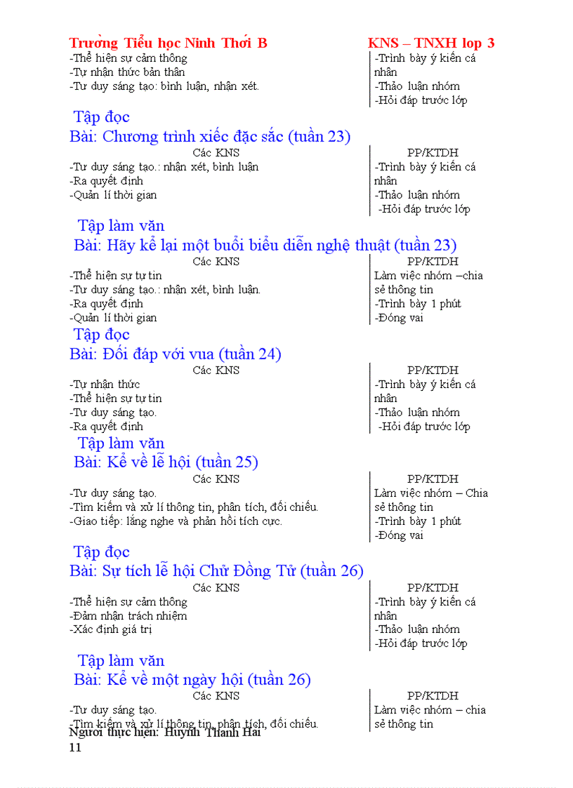 image for page Gd ki nang song mon tnxh lop 3