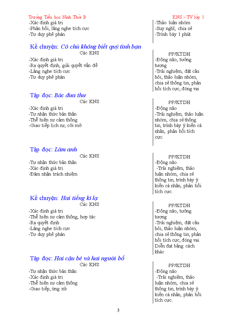 image for page Gd ki nang song mon tv lop 1