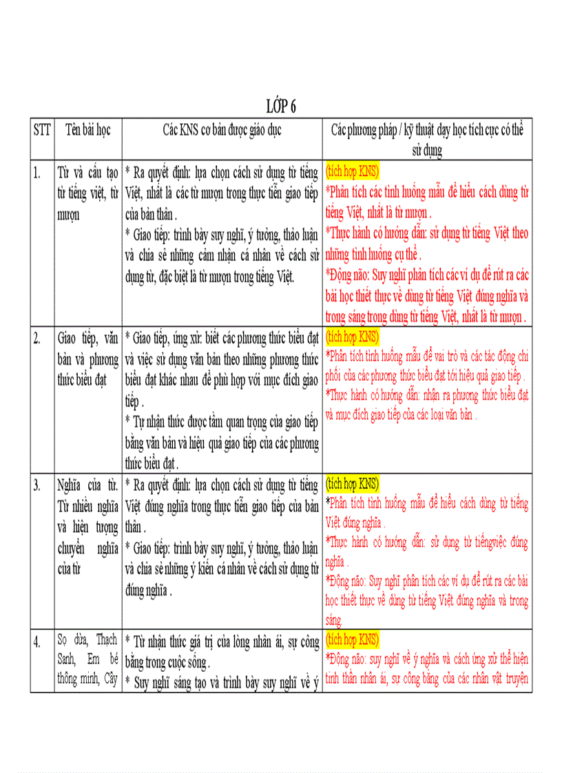 image for page Gd kns van 6