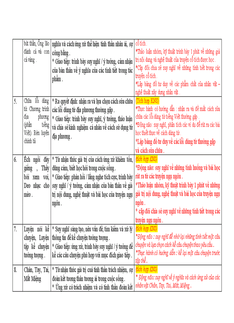 image for page Gd kns van 6