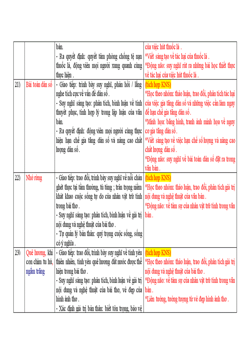 image for page Gd kns van 8