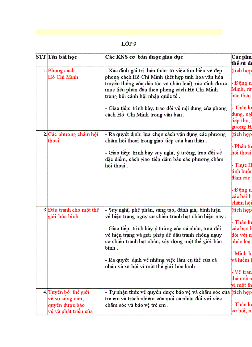 image for page Gd kns van 9
