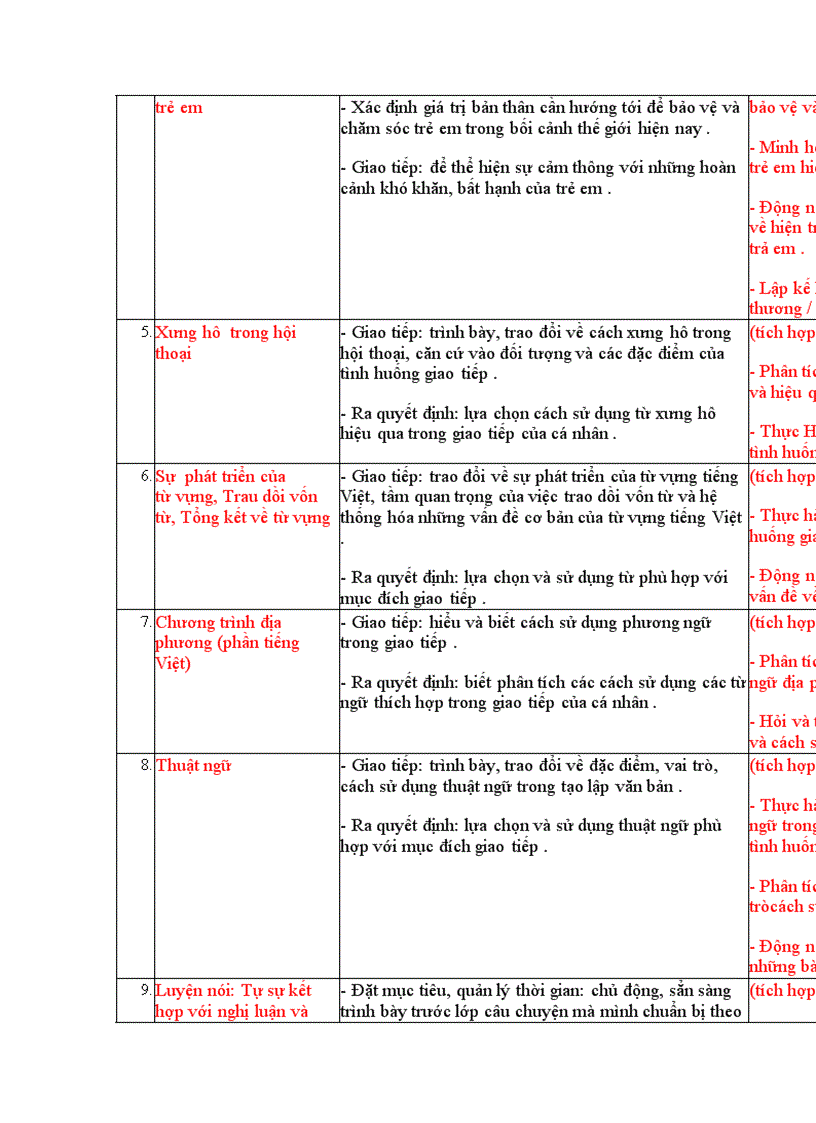 image for page Gd kns van 9