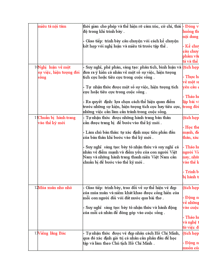 image for page Gd kns van 9