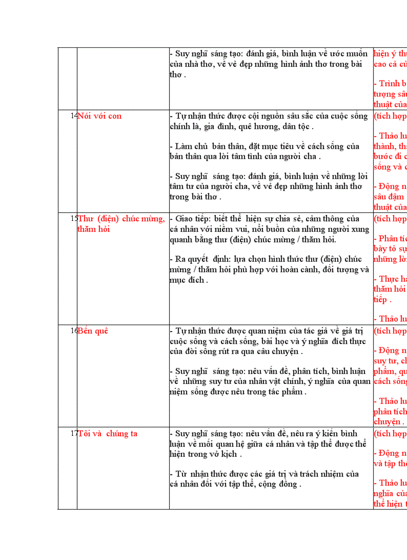 image for page Gd kns van 9