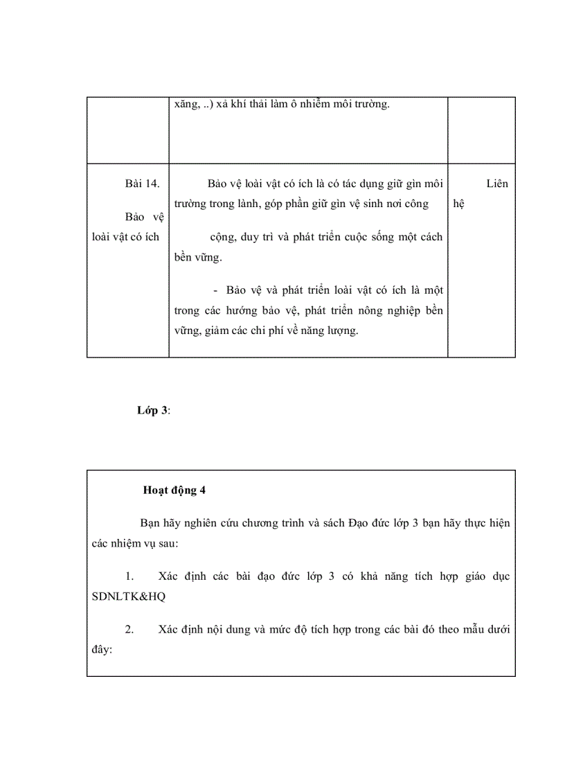 image for page Gd su dung tiet kiem nang luong