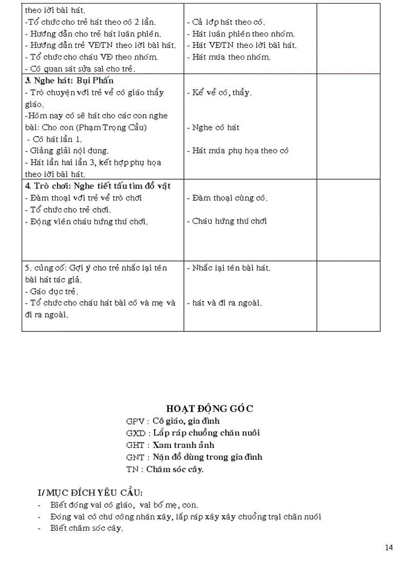image for page Gia dinh tuan 4 hoan chinh