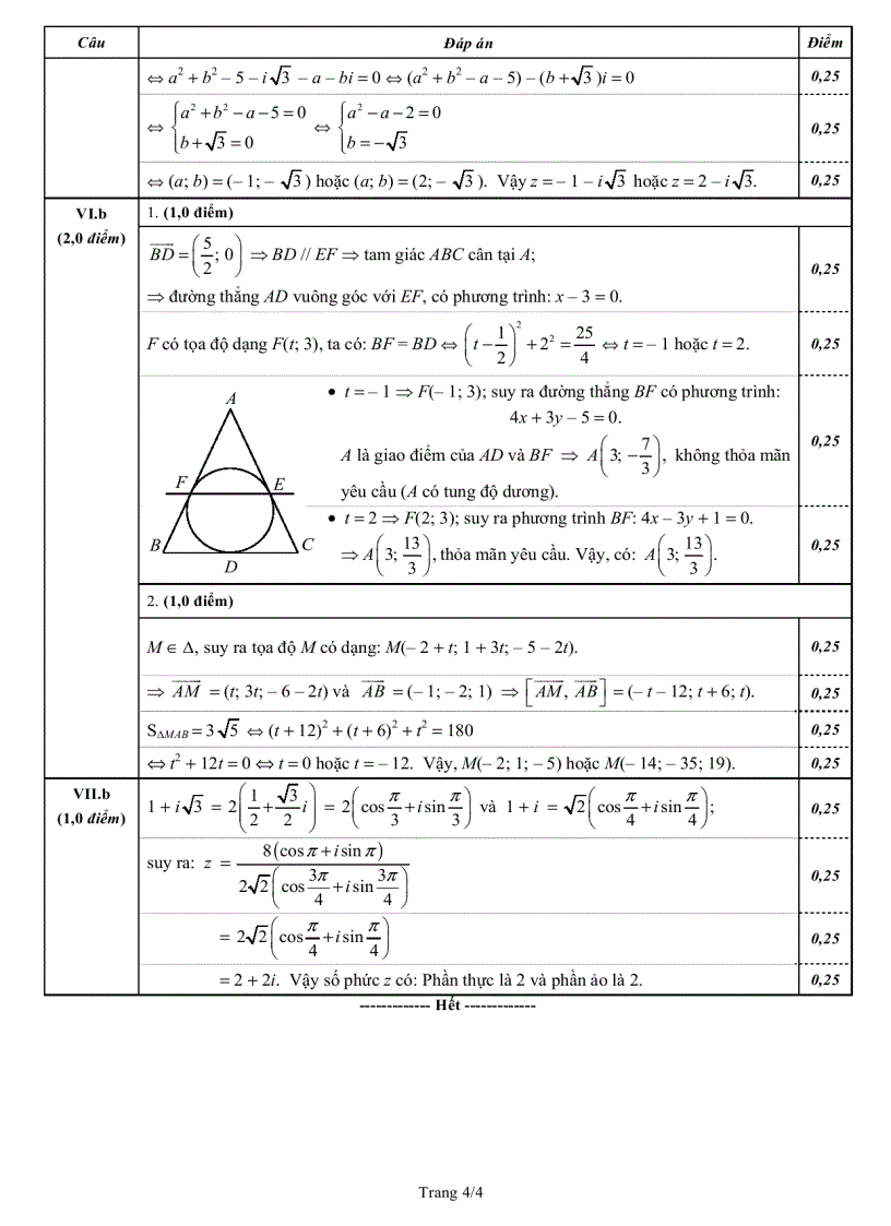 image for page Giải đề thi ĐH khối B môn Toán năm 2011