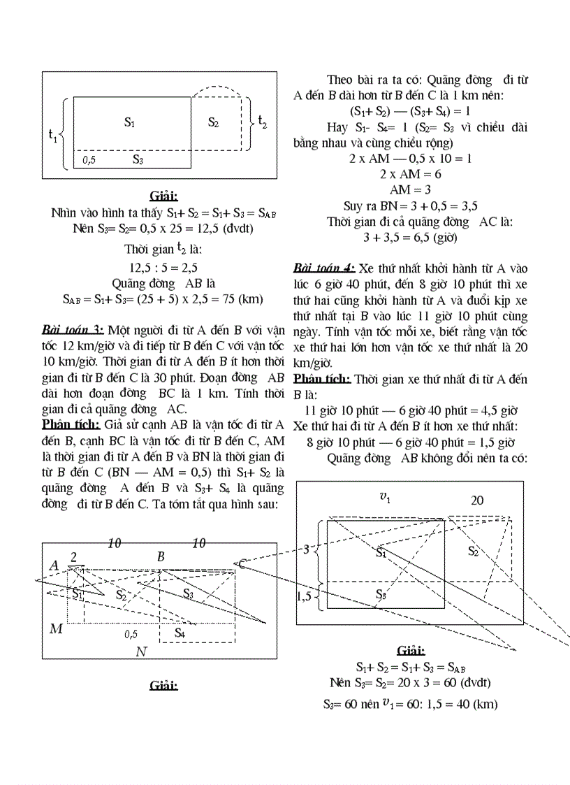 image for page Giải toán chuyển động theo diện tích