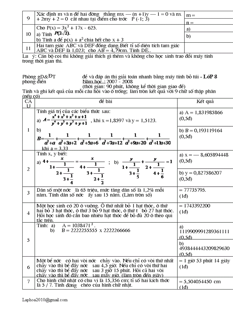 image for page Giai toan tren may tinh cam tay