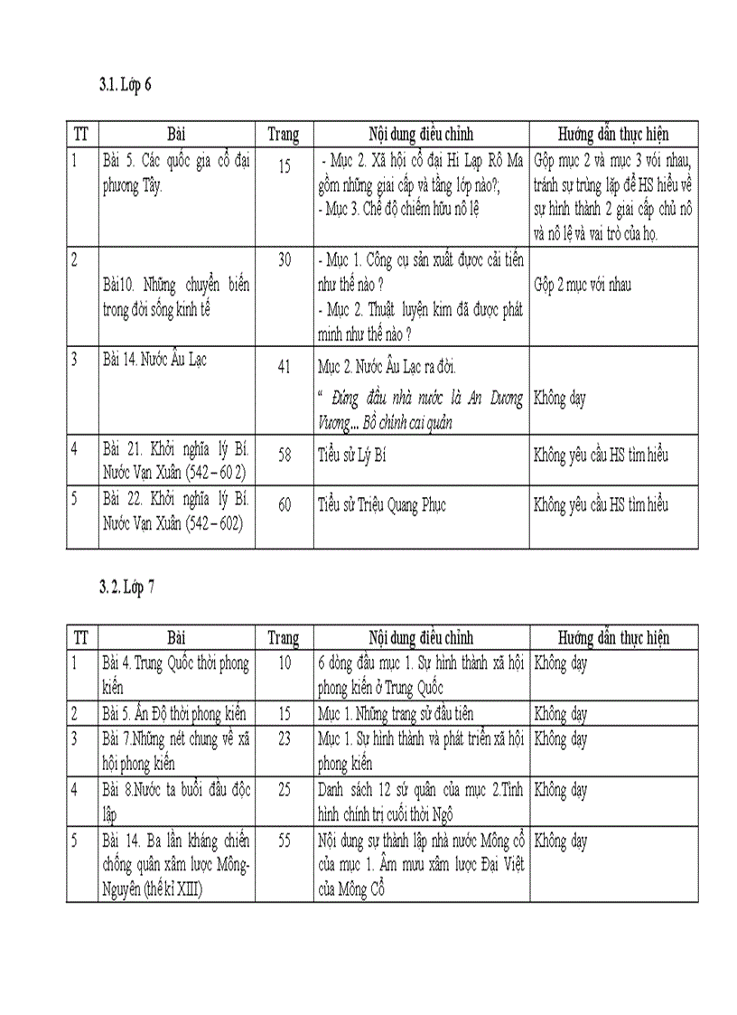 image for page Giảm tải Lịch sử THCS