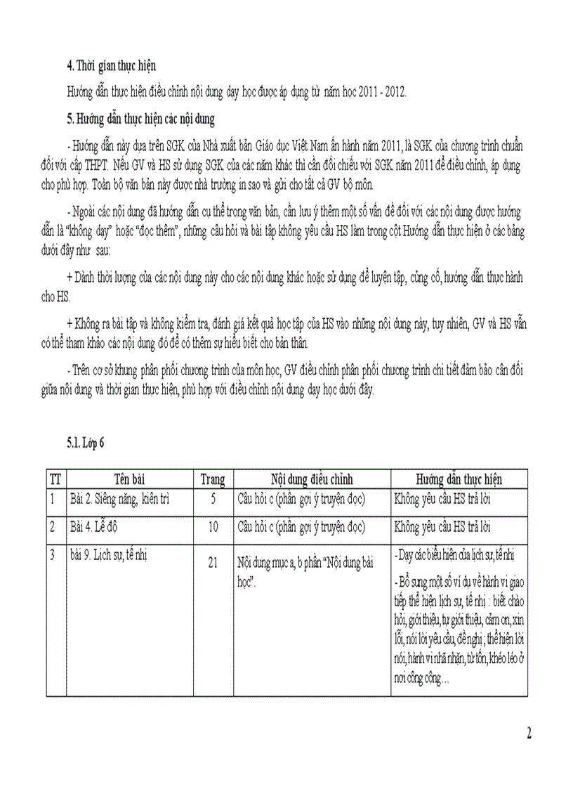 Giảm tải môn GDCD THCS