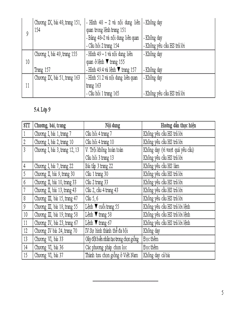 image for page Giảm tải Môn Sinh học THCS