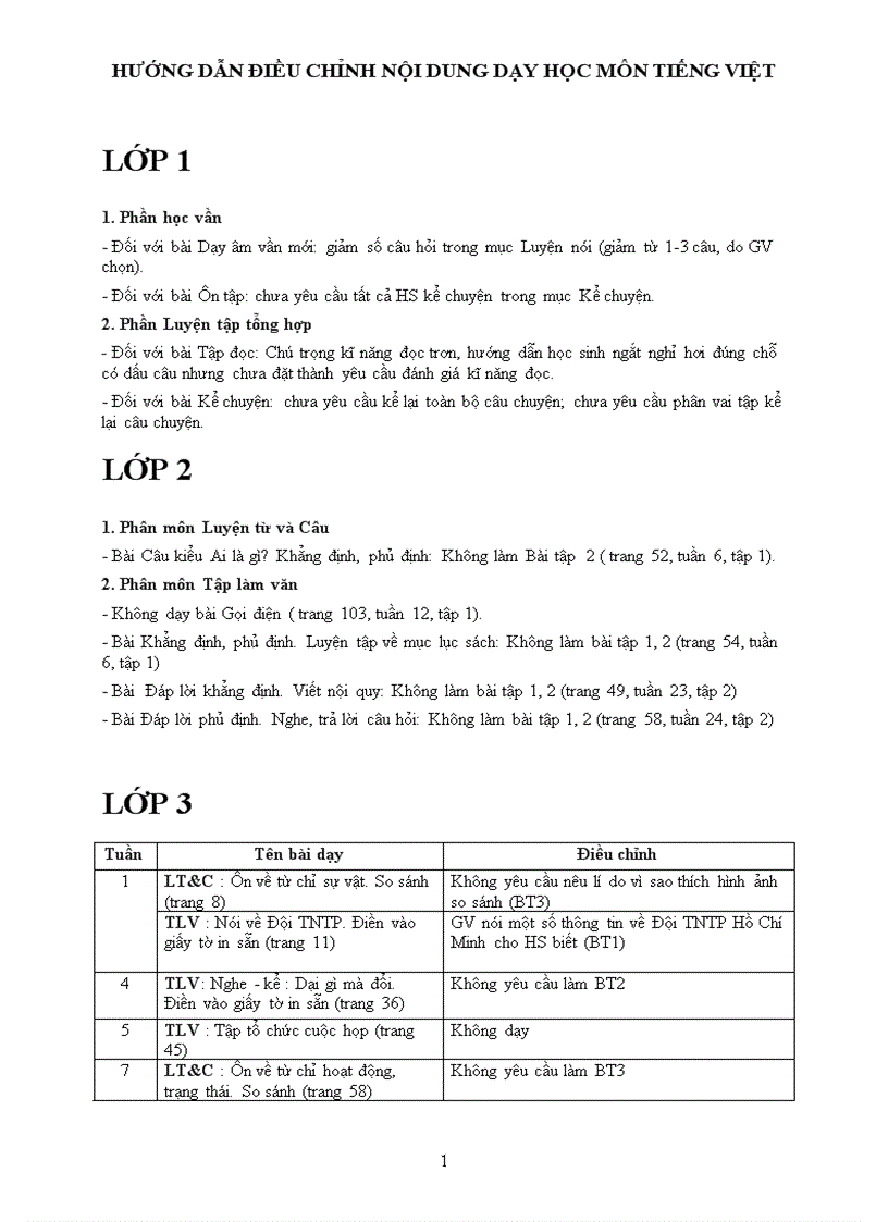 image for page Giam tai môn tieng viet