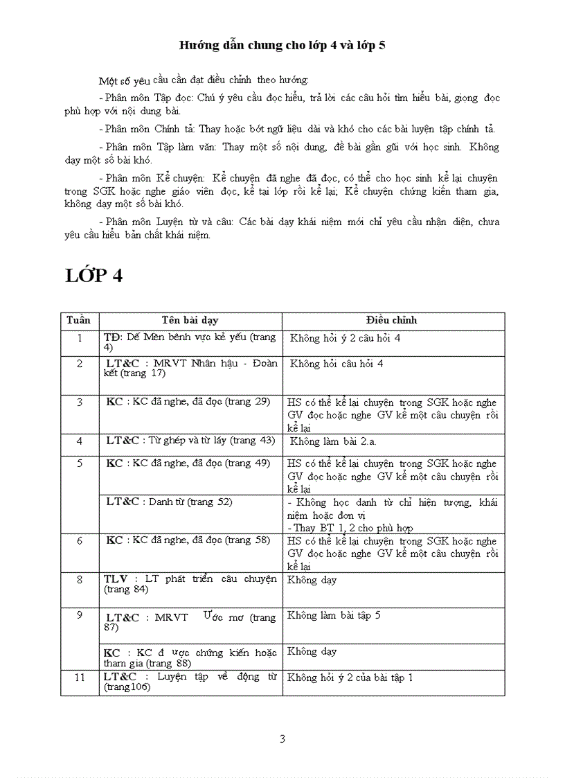 image for page Giam tai môn tieng viet