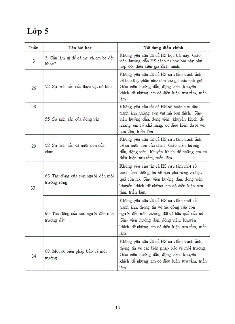 image for page Giam tai môn tieng viet