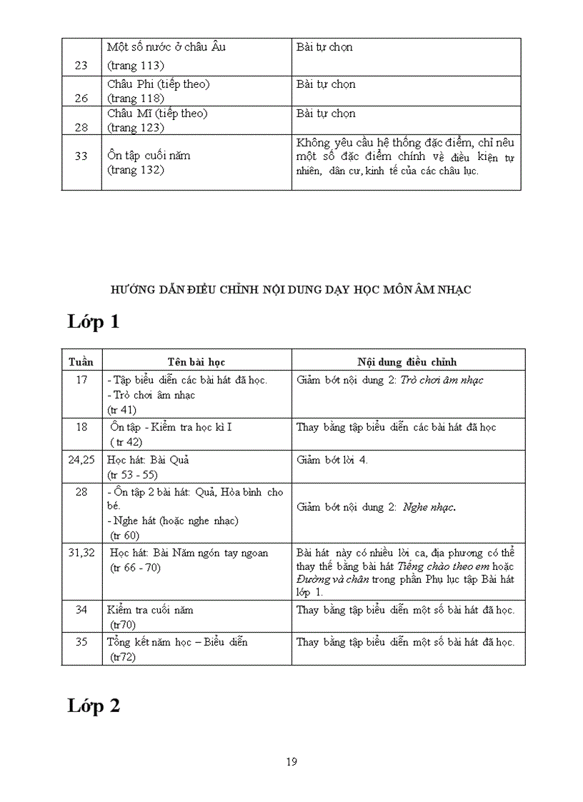 image for page Giam tai môn tieng viet