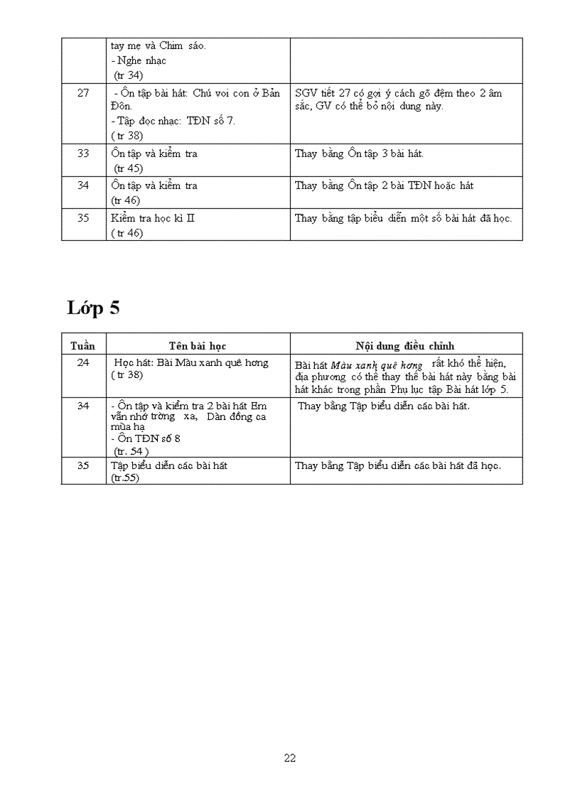 image for page Giam tai môn tieng viet