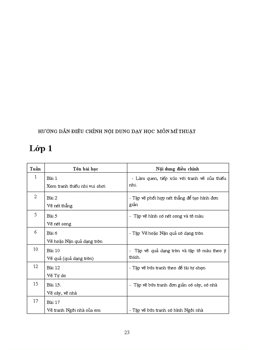 image for page Giam tai môn tieng viet
