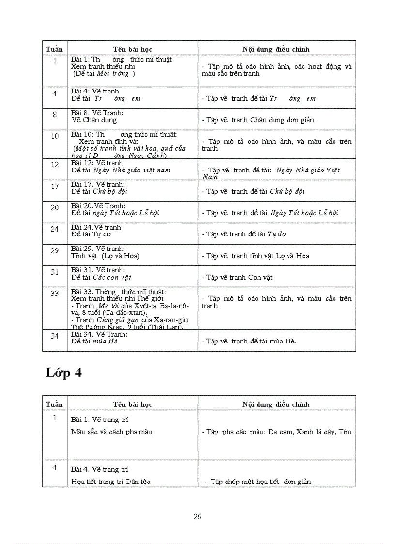 image for page Giam tai môn tieng viet
