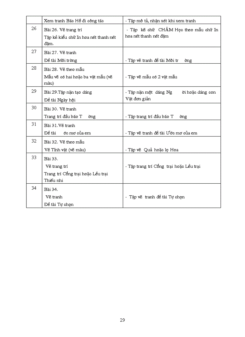 image for page Giam tai môn tieng viet