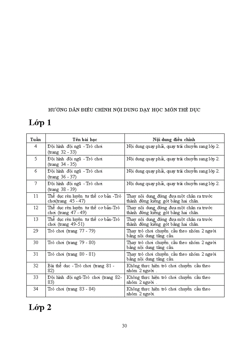 image for page Giam tai môn tieng viet