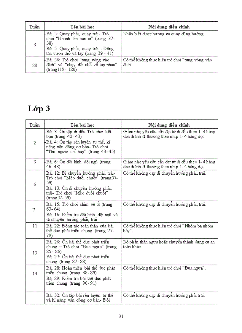 image for page Giam tai môn tieng viet