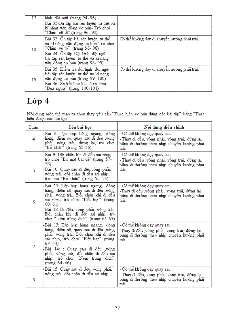image for page Giam tai môn tieng viet