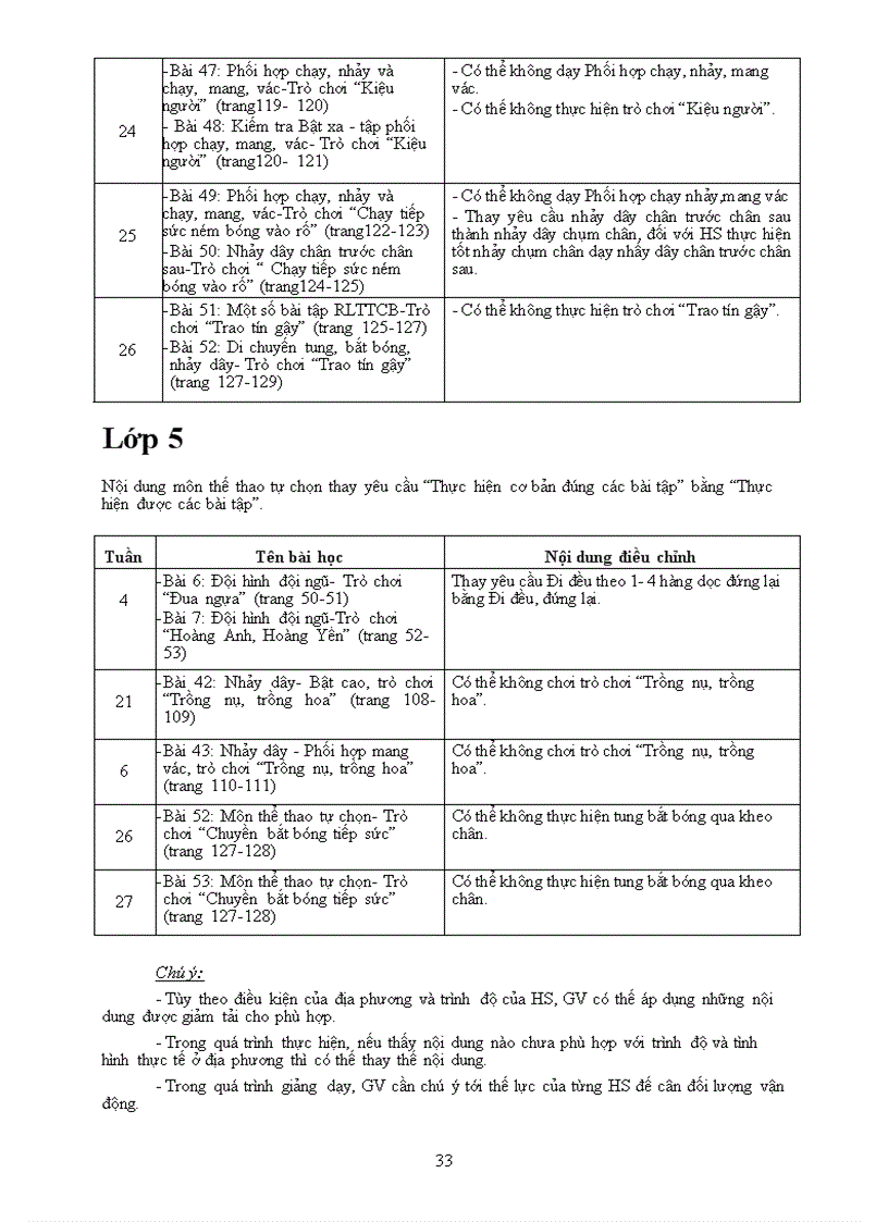 image for page Giam tai môn tieng viet