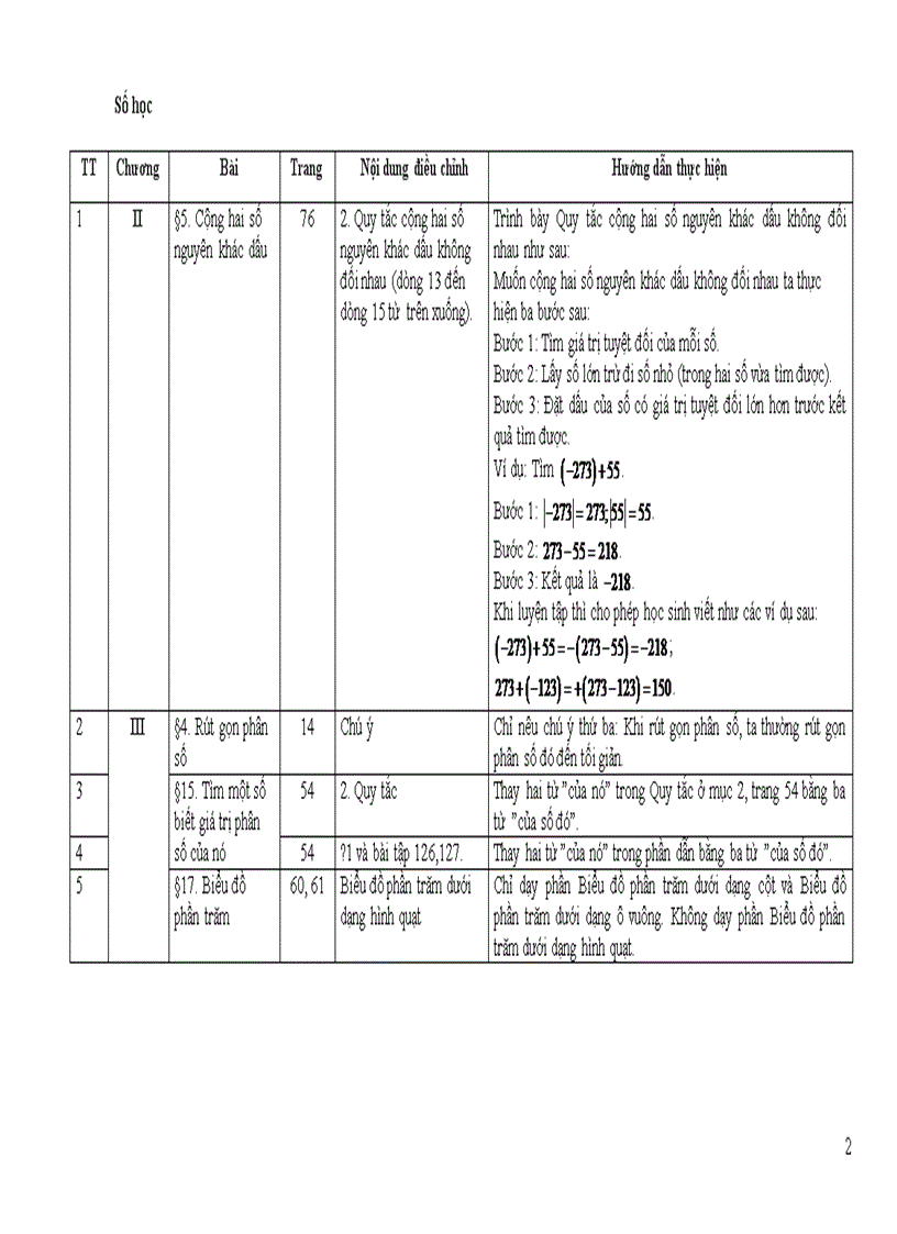 image for page Giảm tải Toán THCS