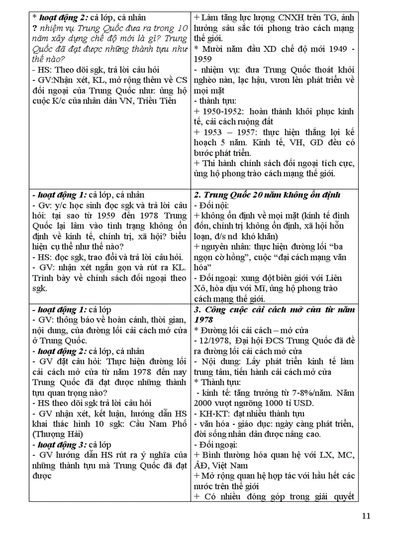 image for page Giáo án 12 tuyệt