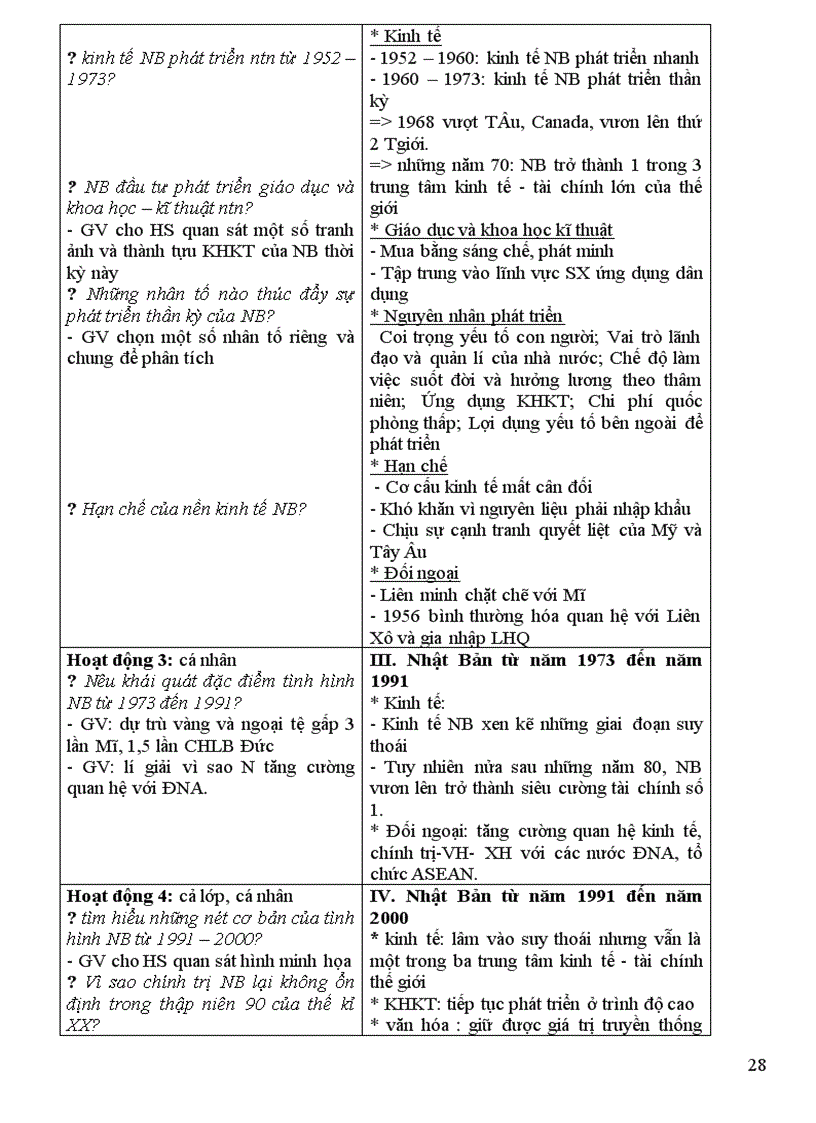 image for page Giáo án 12 tuyệt