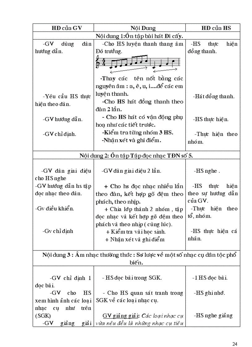 image for page Giao an am nhac 6