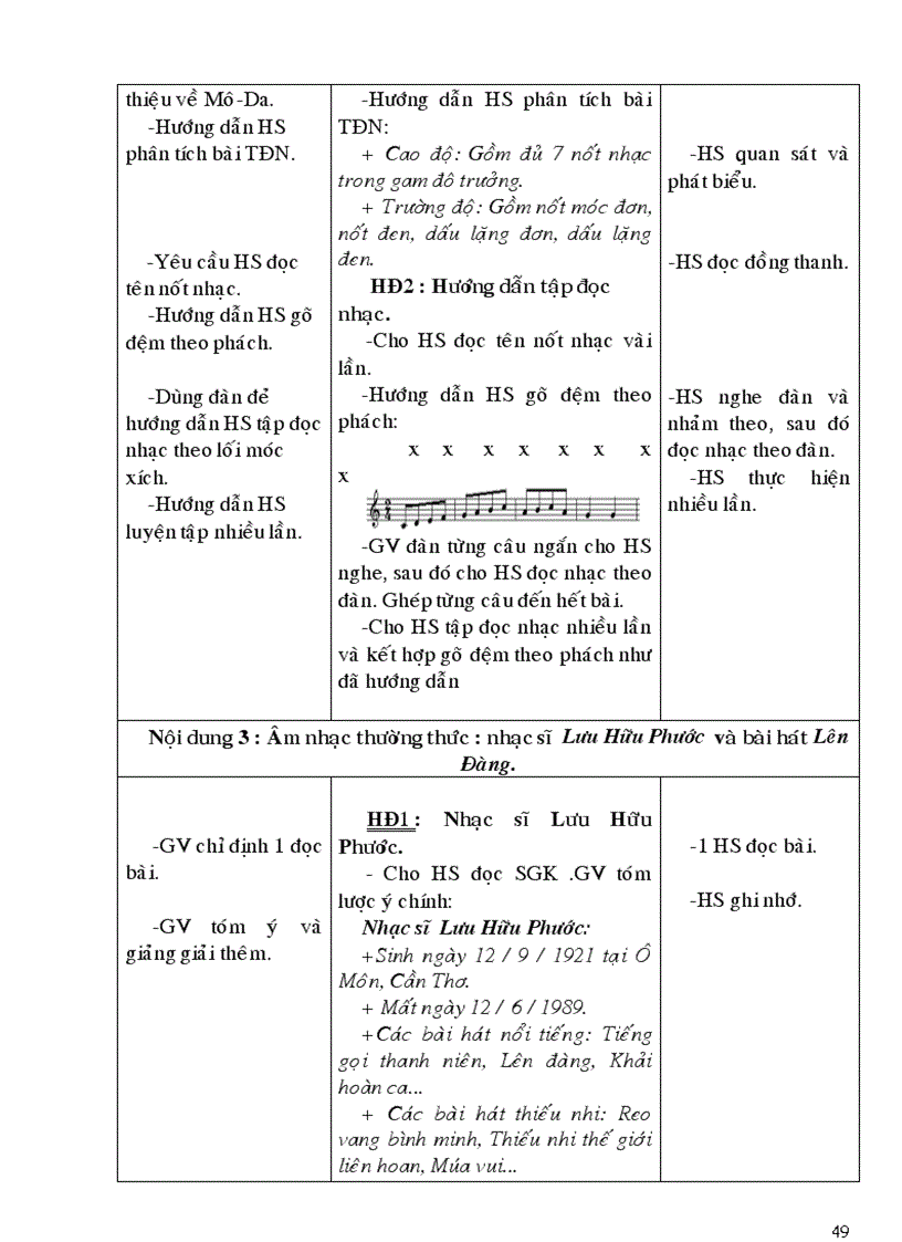 image for page Giao an am nhac 6