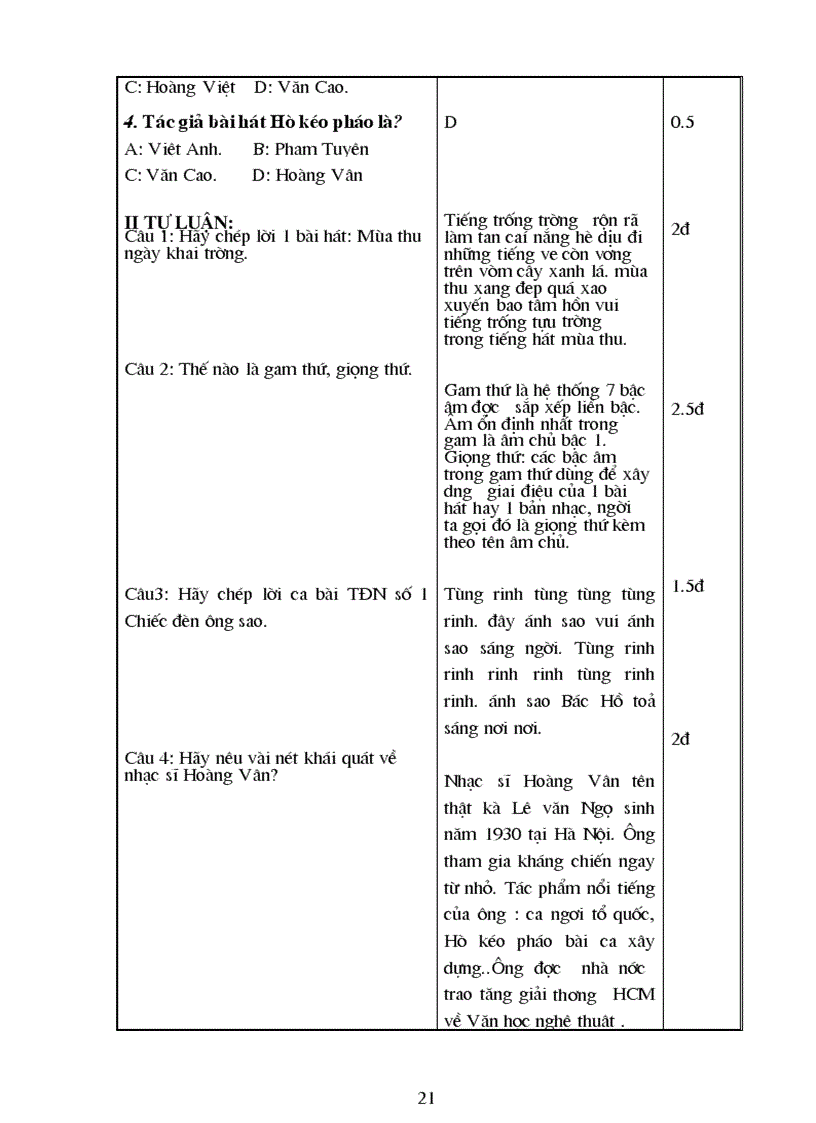 image for page Giao an am nhac 8