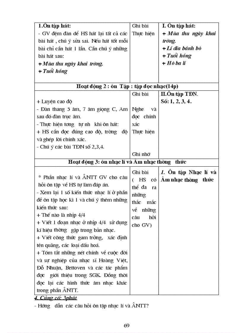 image for page Giao an am nhac 8