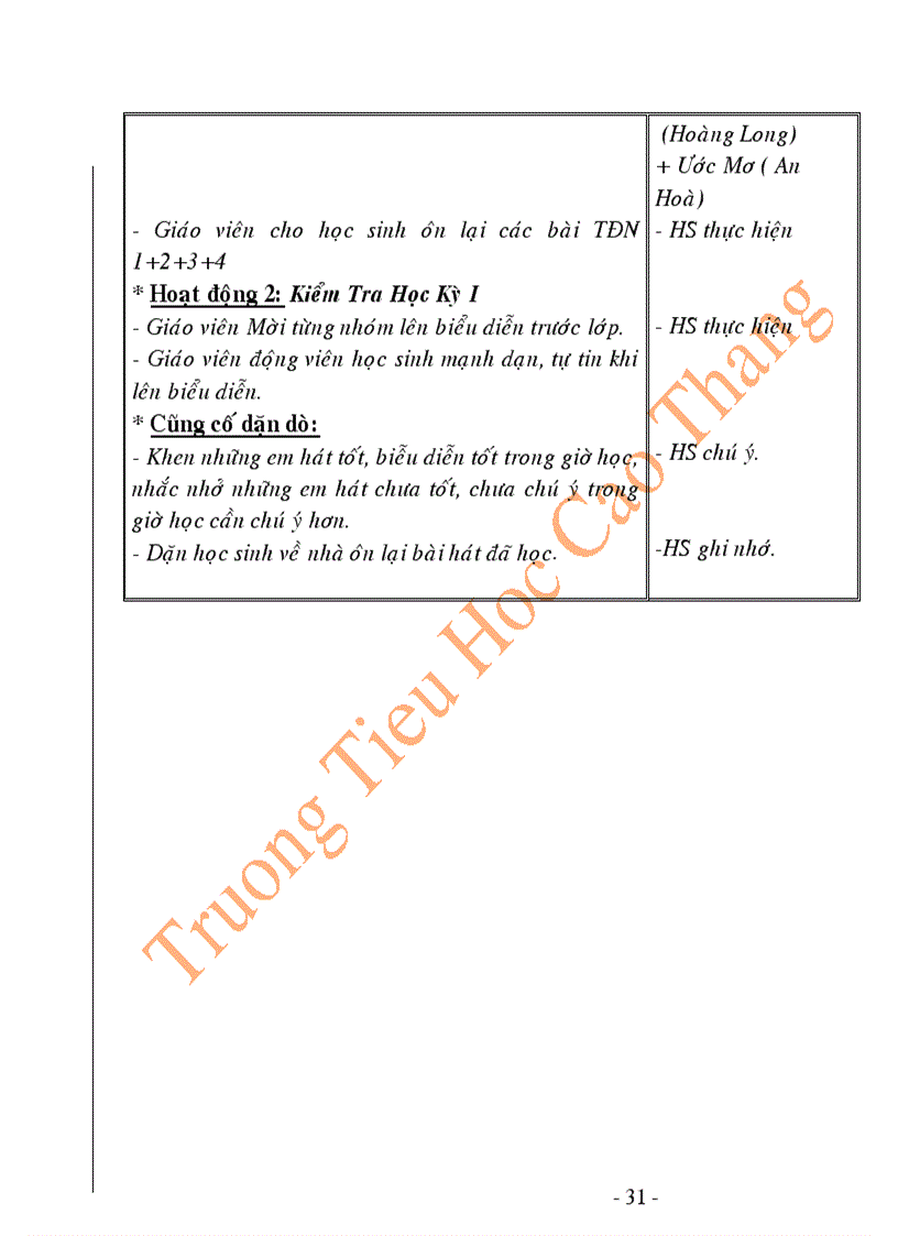 image for page Giao an am nhac ca nam chuan