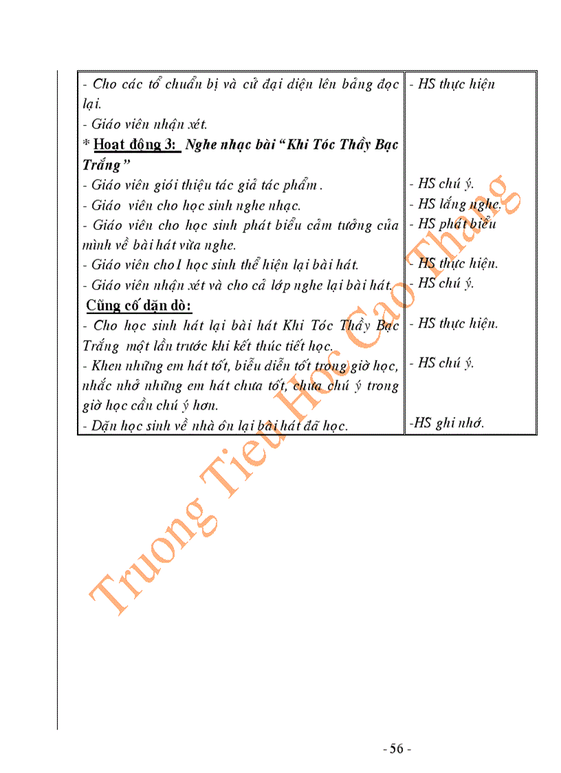 image for page Giao an am nhac ca nam chuan