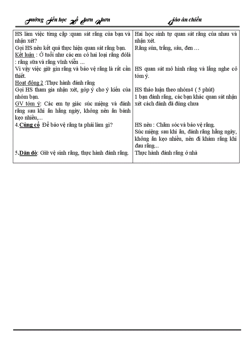 image for page Giáo án chiều tuần 7 lớp 1