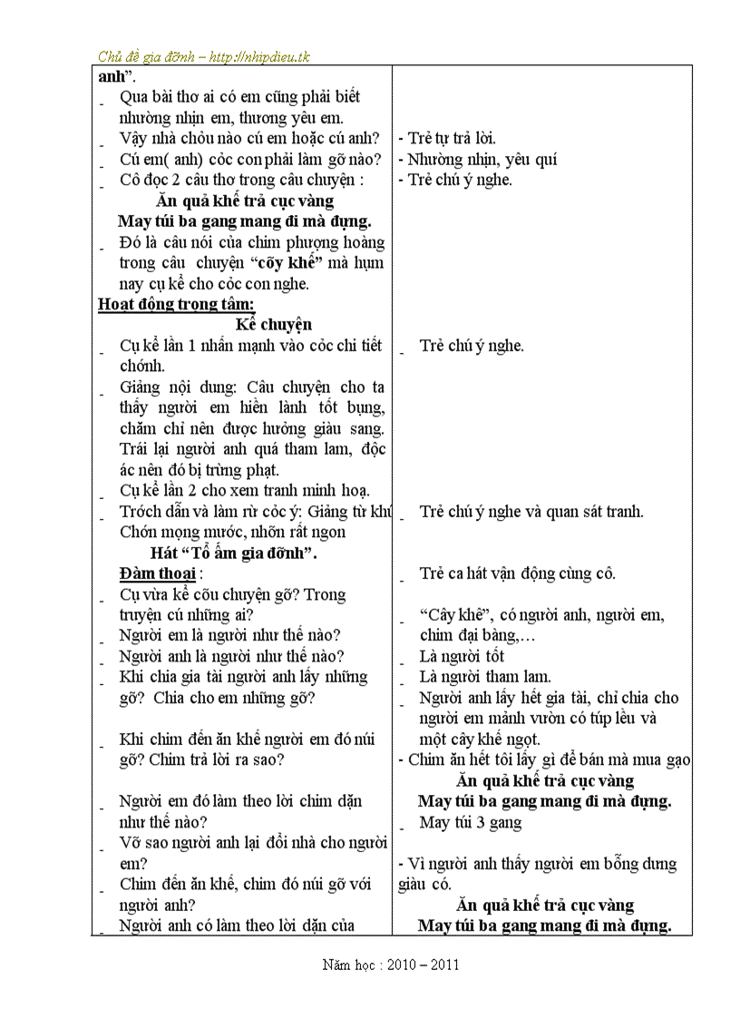 image for page Giao an chu de gia dinh tron bo tuan