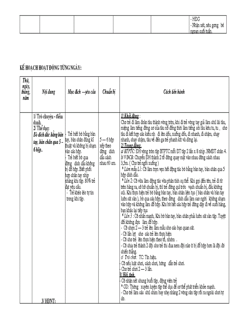 image for page Giao an chu de truong mam non