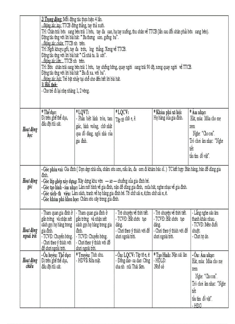image for page Giao an chu de truong mam non