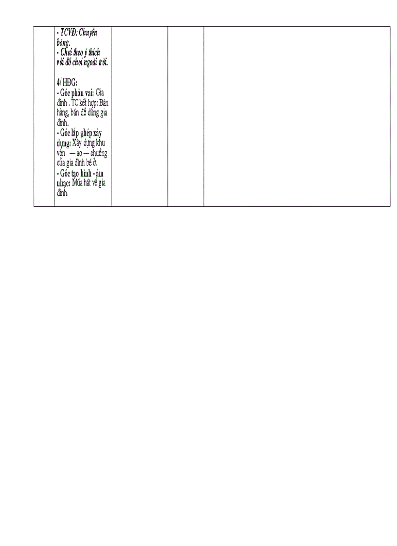 image for page Giao an chu de truong mam non