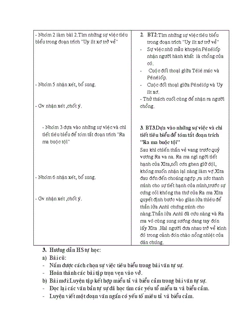 image for page Giáo án chủ đề tự chọn văn 10