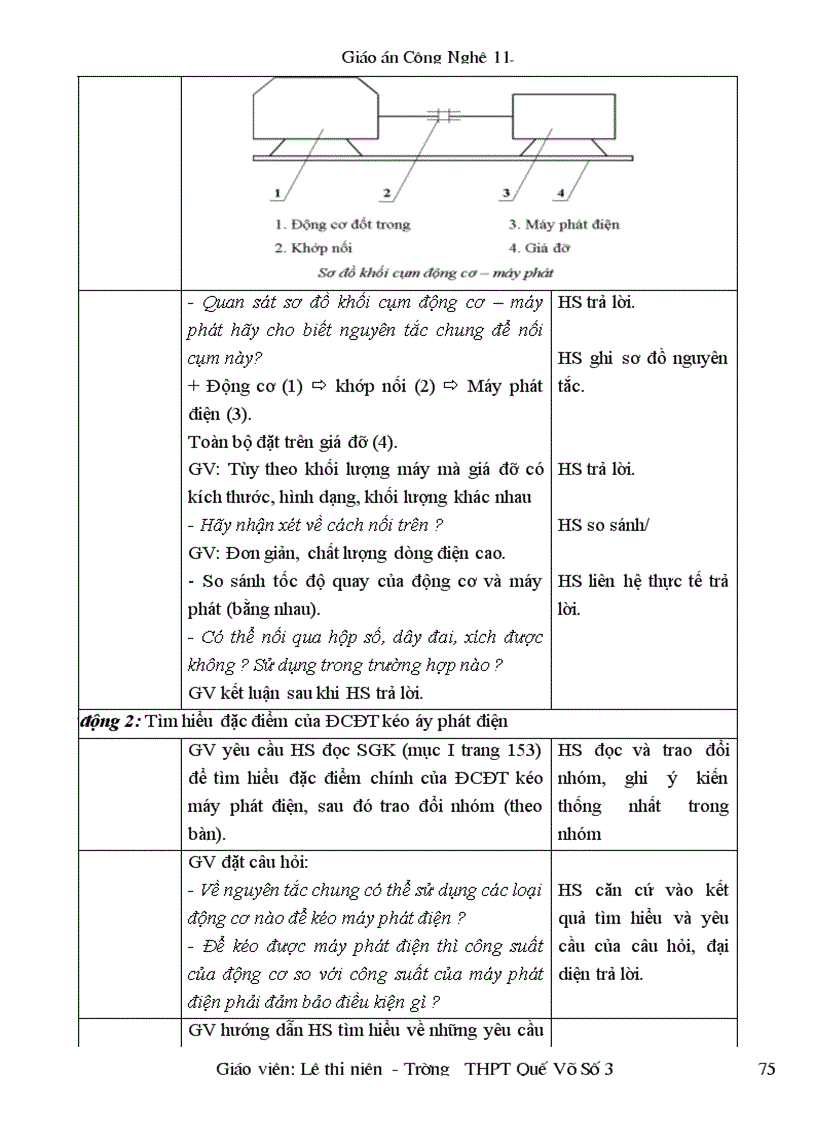 image for page Giao an cong nghe 11 cuc hay
