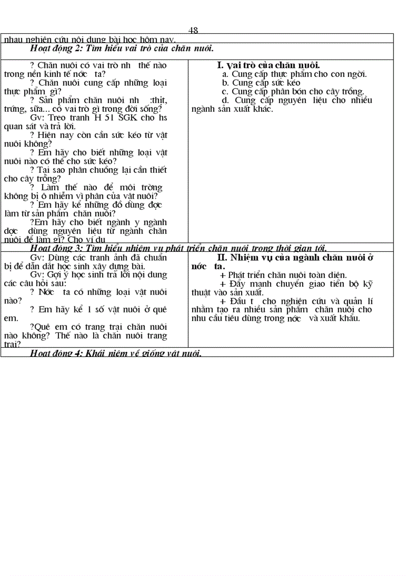 image for page Giáo án công nghệ 7 có tích hợp bảo vệ môi trường